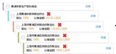 华新 个人资料,从平凡走向卓越的励志人生