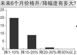 渣打银行 背景调查,百年辉煌，引领全球金融新篇章